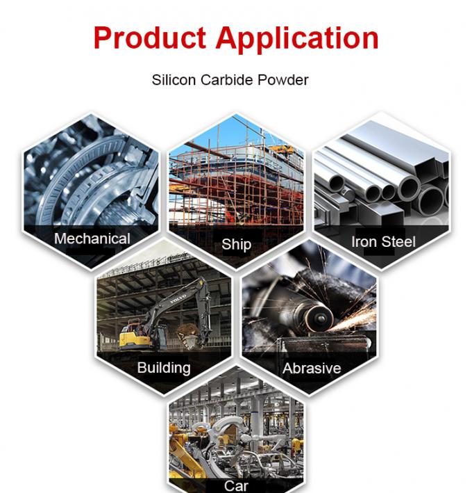 مطليات مطليات 98٪ 99٪ سيك كربيد السيليكون مسحوق F60 كربيد السيليكون الأسود 2