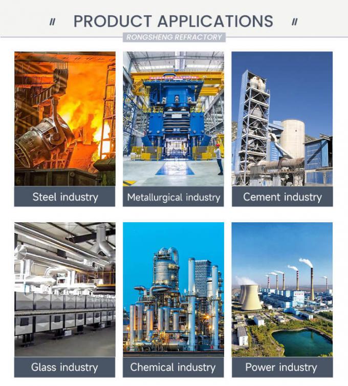 أسعار منخفضة الصف المقاوم للنيران مسحوق الألومينا المكثف A-Al2o3 الطهارة العالية مسحوق الألومينا المكثف Alpha الموردين 2