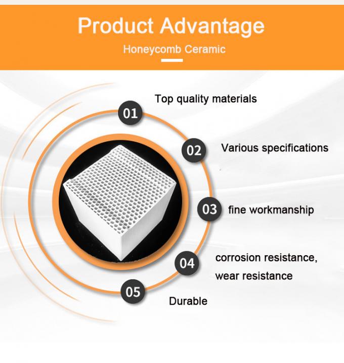 عالية الأداء Rto حشيش العسل السيراميكي المبادل الحراري الألومينا كورديريت السيراميكي حشيش العسل التخزين الحراري المونوليت 1