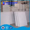 العزل الحراري Kaowool بطانية ألياف السيراميك 600mm ، 610mm العرض أبيض اللون